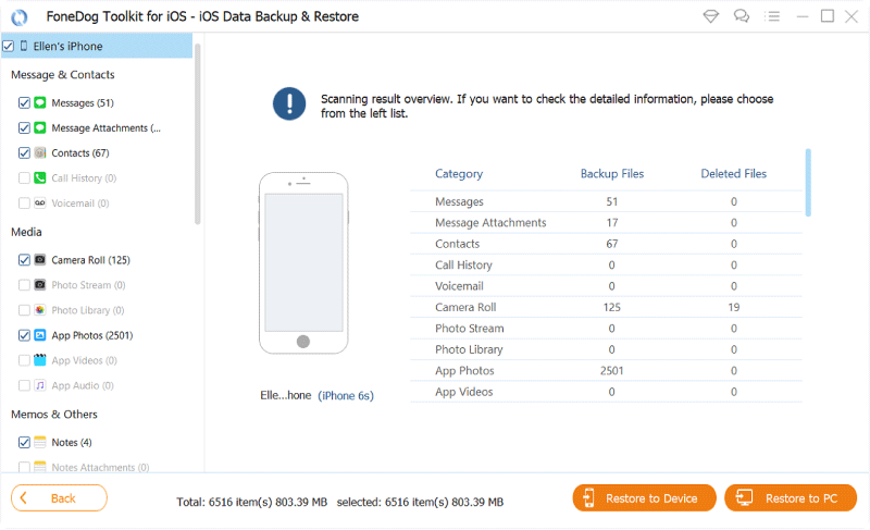 FoneDog iOSデータのバックアップと復元を使用してデータを復元する