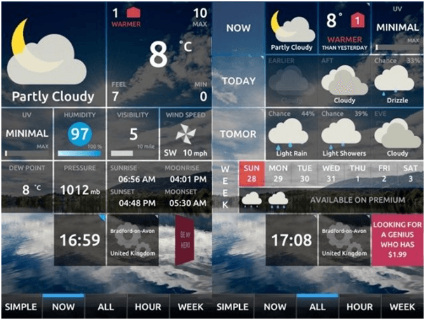 14日間の天気