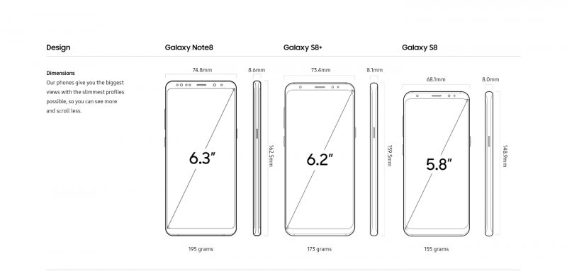 S8対 注8