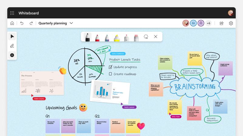 Microsoft Whiteboard による学生向け講義